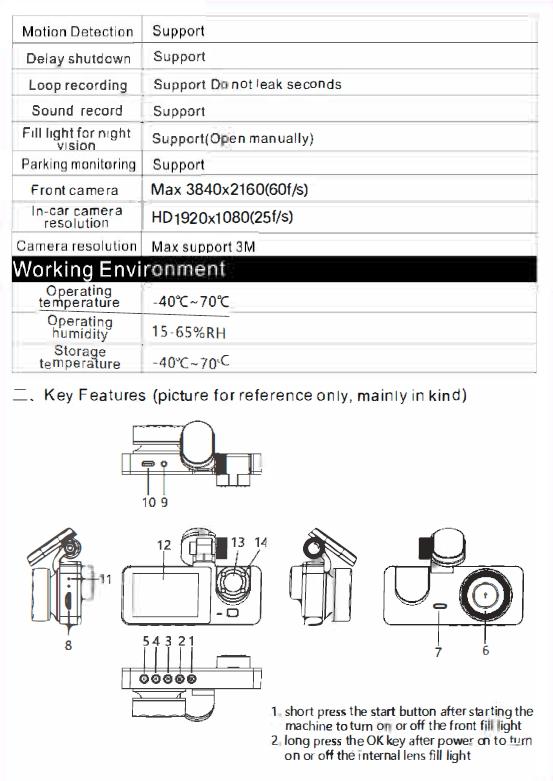 【US 2025 Deals for You Days】Car camera-4K driving recorder 32GB memory card, 24-hour front and rear driving recorder loop recording