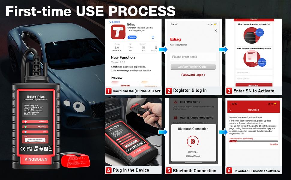 [FathersDayGift]KINGBOLEN Ediag Plus Car Bluetooth Scanner for iOS & Android, OBD2 Scanner All System Diagnostic, ECU Coding, CAN-FD Protocol, 15+ Rest Functions,1 year free subscription Automotive Scan Tool