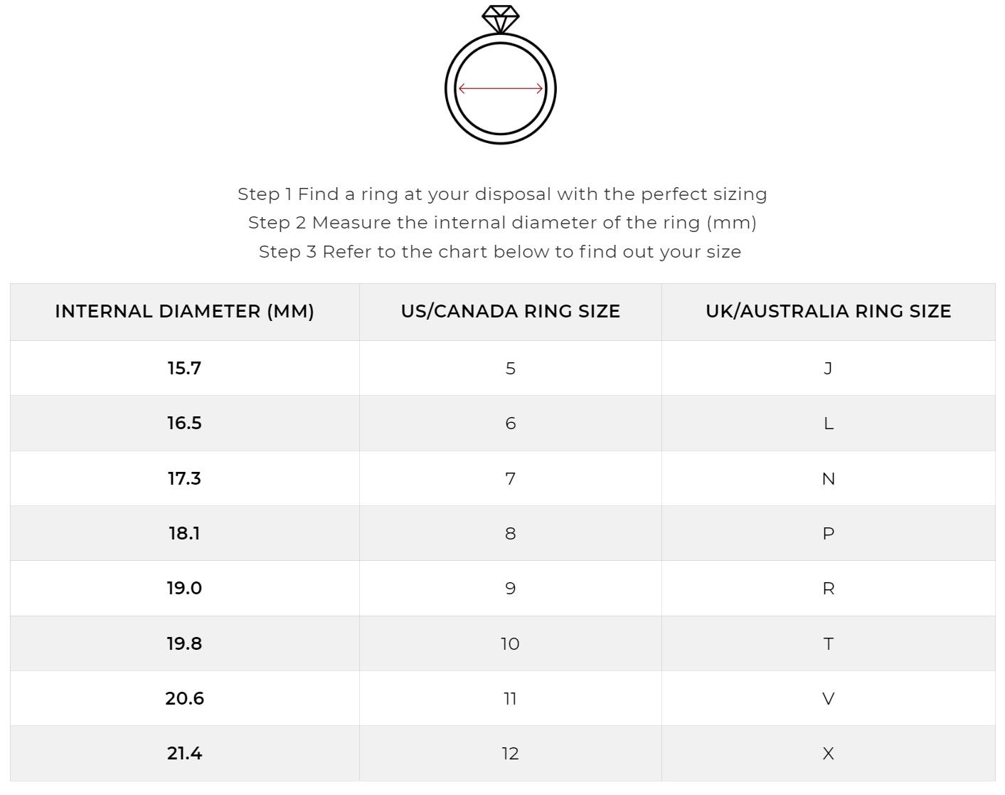 Celestial Splendor Infinite Charm Bypass Ring