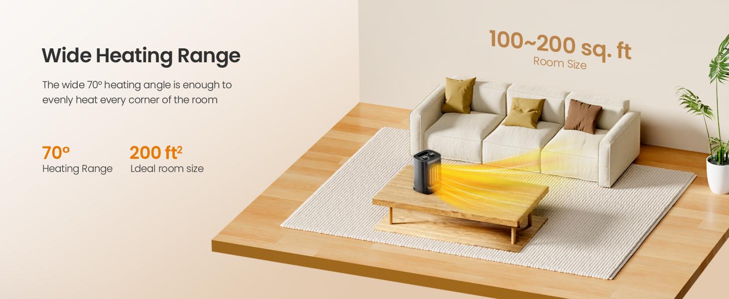 R.W.FLAME Indoor Small Heater, 1500W/950W PTC Ceramic Heater with Thermostat, 3 Modes, Overheat & Tip Protection, Small Size, Easy to Carry, Suitable for Bedroom, Living Room, Dormitory