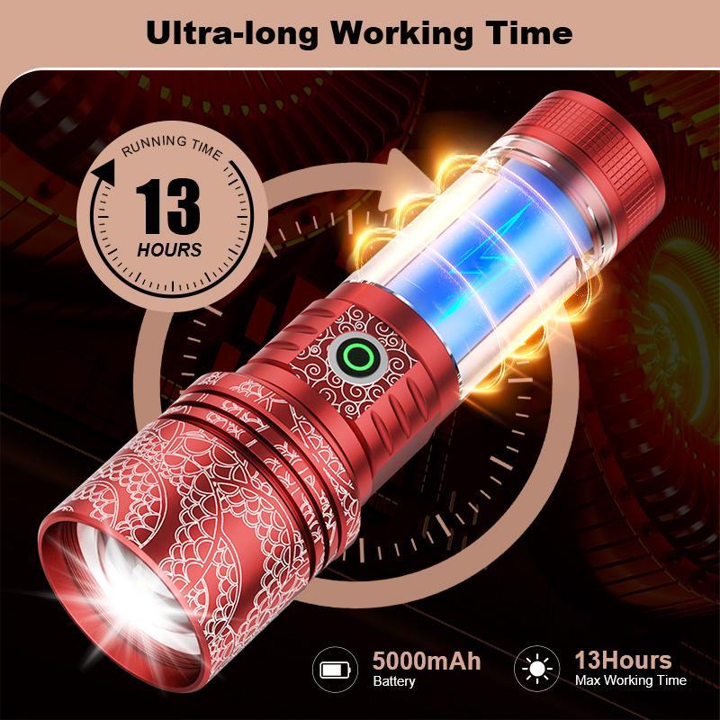 Skyfire Flashlight 2015 Outdoor Lighting Emergency Ignition Reverse Charging Multi-function,Camping light function