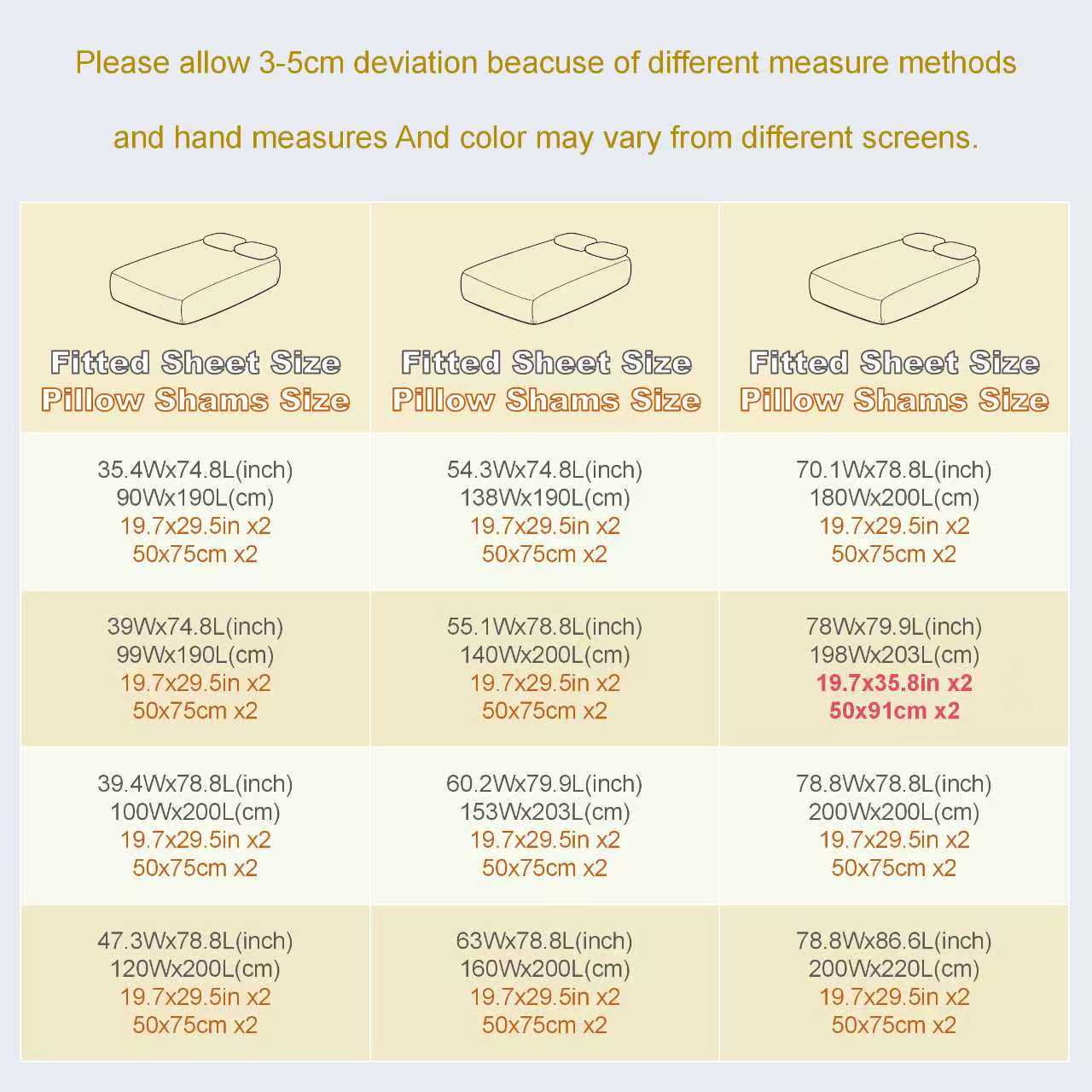 3-Piece Set Of Koala On The Tree And Heart-Shaped Bed Hat, High-Definition Digital Printing, Soft And Breathable, 100% Polyester Fiber, Perfect Gift For All Seasons, Suitable For Family And Friends. Clearance Sale