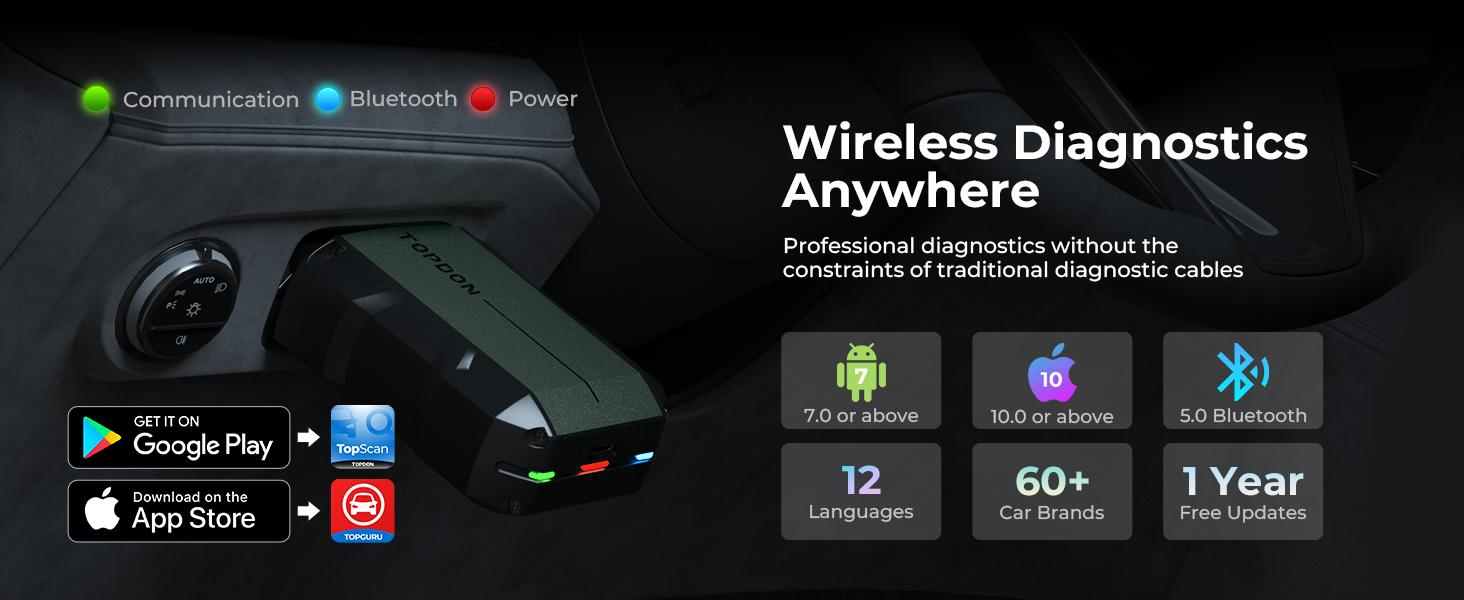 TOPDON TOPScan OBD2 Car Code Reader Bluetooth Scanner Automotive Dignostic Tool Full System ABS SRS