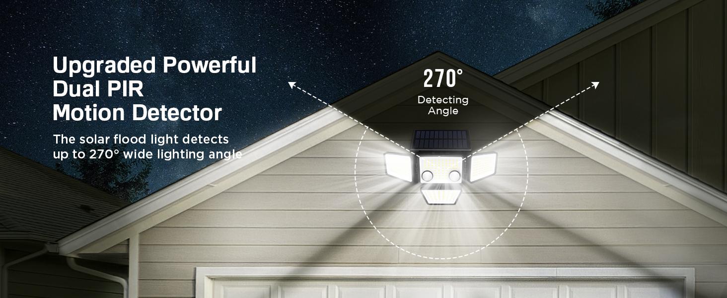 Motion Sensor Detection Range