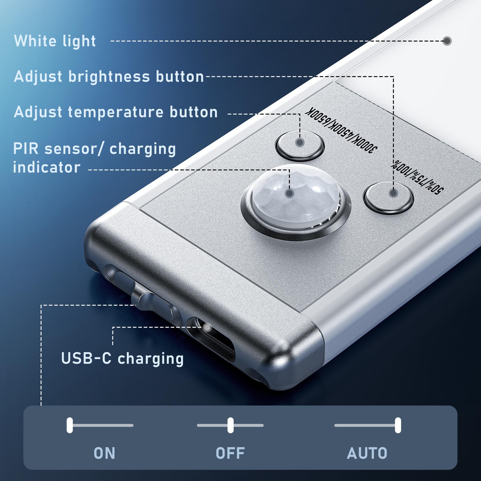 SHINE PAL Under Cabinet Lights,Motion Sensor Night Light Indoor,1500mAh USB Rechargeable Light,Magnetic Installation Dimmable Lights for Kitchen,Wardrobe,Pantry, Closet,Bathroom,Stairs,Sink Cabinet,Garage,Father's Day Gift