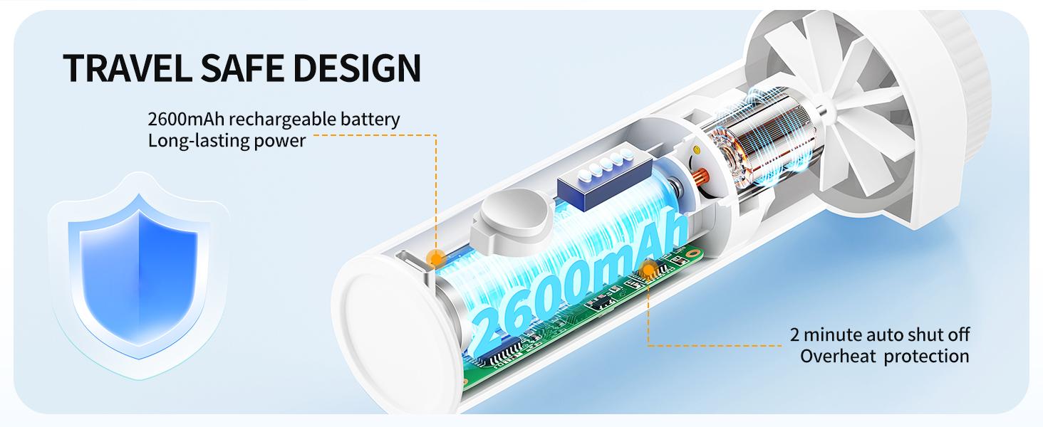 Cordless Travel Vacuum Storage Bags(15Pcs)-USB Electric Air Pump，Space Saver Vacuum Compression Bags，Airtight Reusable Vacuum Seal Bags Travel Essentials，for Clothes, Bedding, Blankets, Luggage & Moving