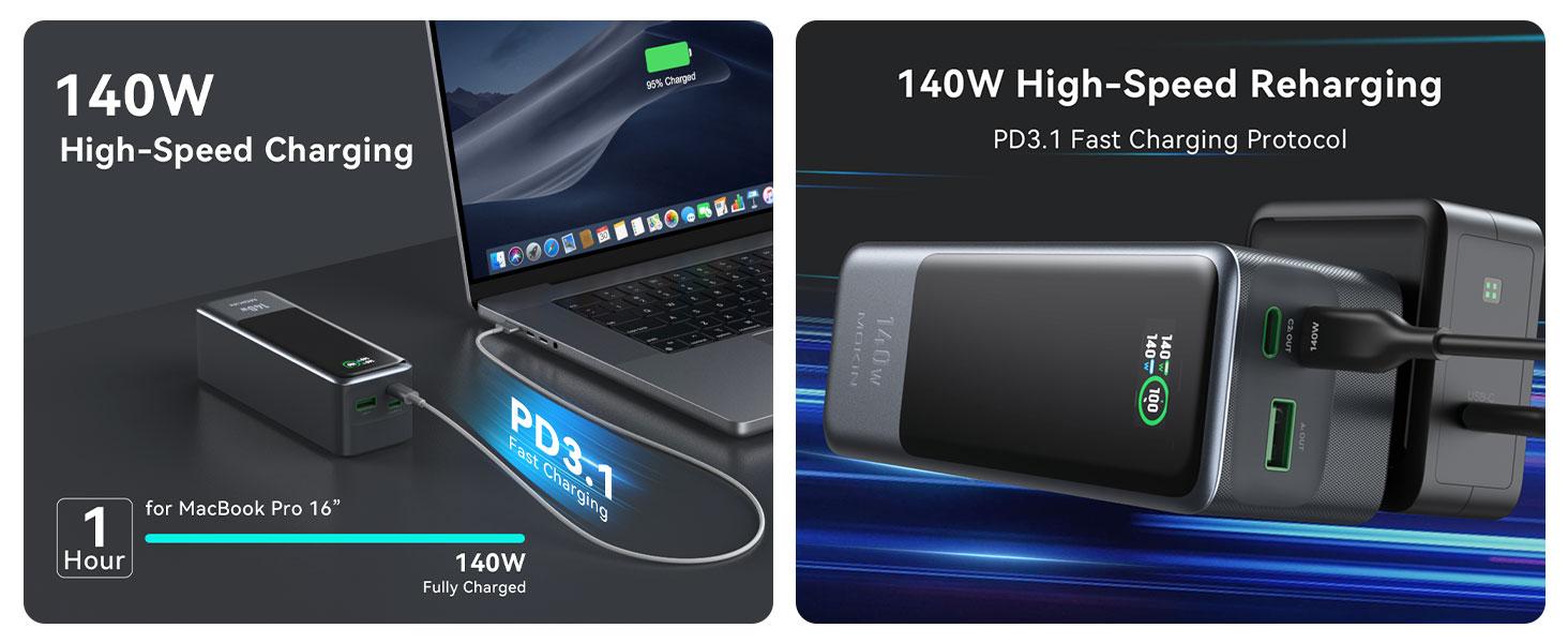 MOKiN Fast Charging Power Bank For Laptop | 24000mAh 140W Type-c USB ports