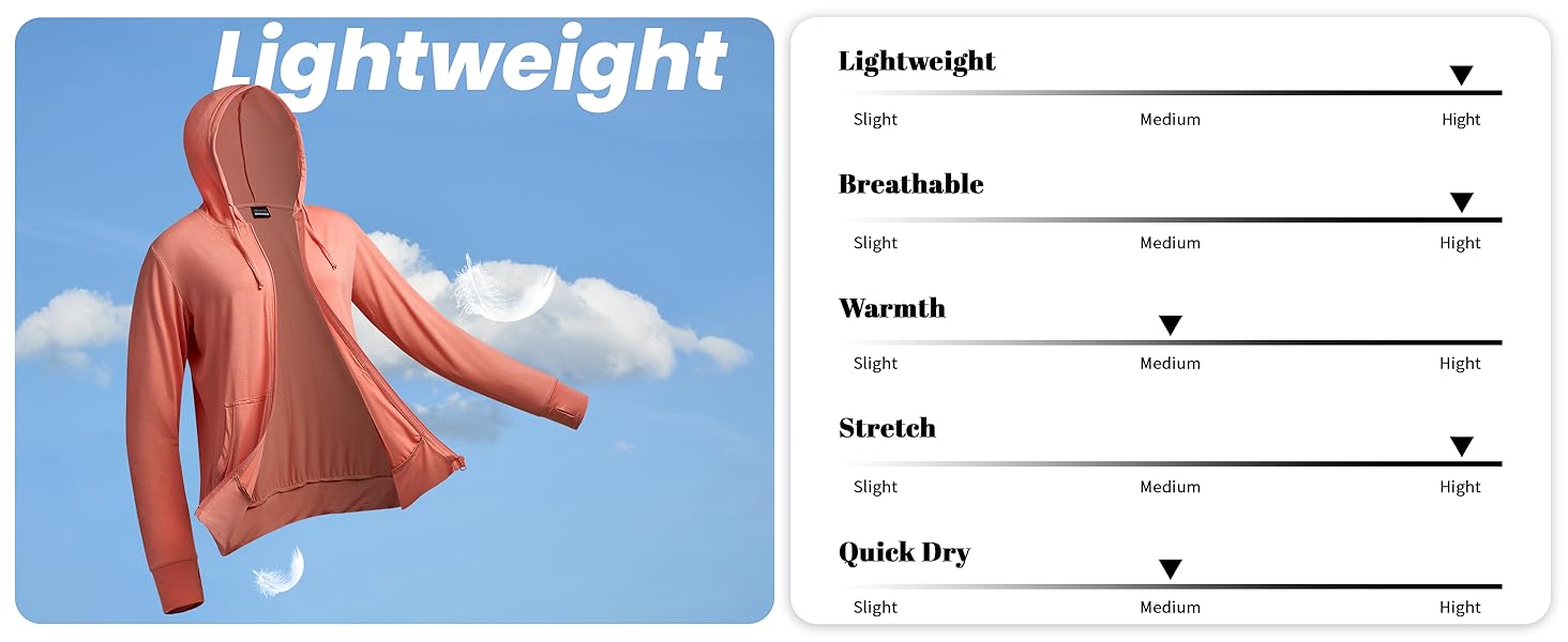 LETAOTAO Womens' Lightweight Zip Up Hoodies Stretch Thin Summer Jackets For Women