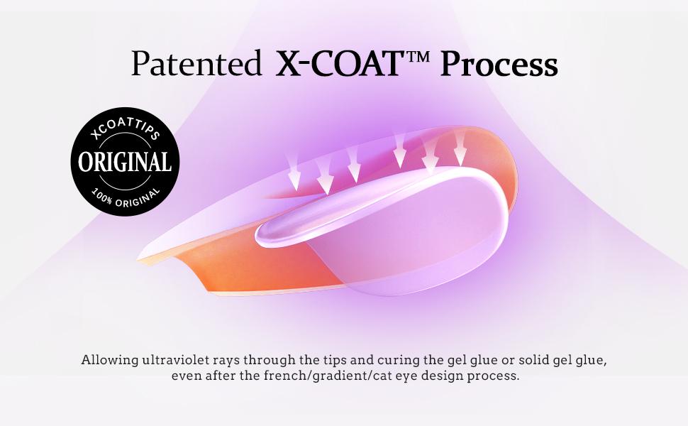 btartboxnails XCOATTIPS Soft Gel Nail Tips - Product only 150pcs Short White Press On Nails,  Square or Almond Fake Nails