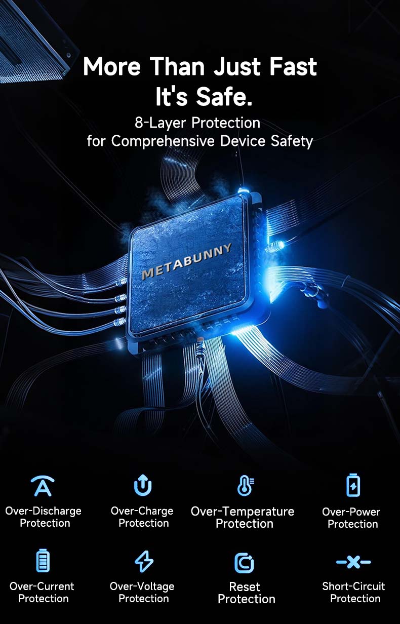 METABUNNY 60000mAh 45W/ 100W Ultra Power Bank - PD QC Fast Charge 6 Ports Color Screen Portable Charger for iPhone Laptop Travel