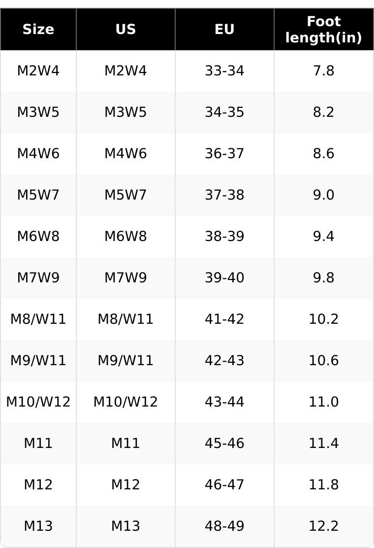 Crocs Quick Trail Comfortable Lightweight Durable Unisex Sandals Verifiable, with credentials and supporting global authentication