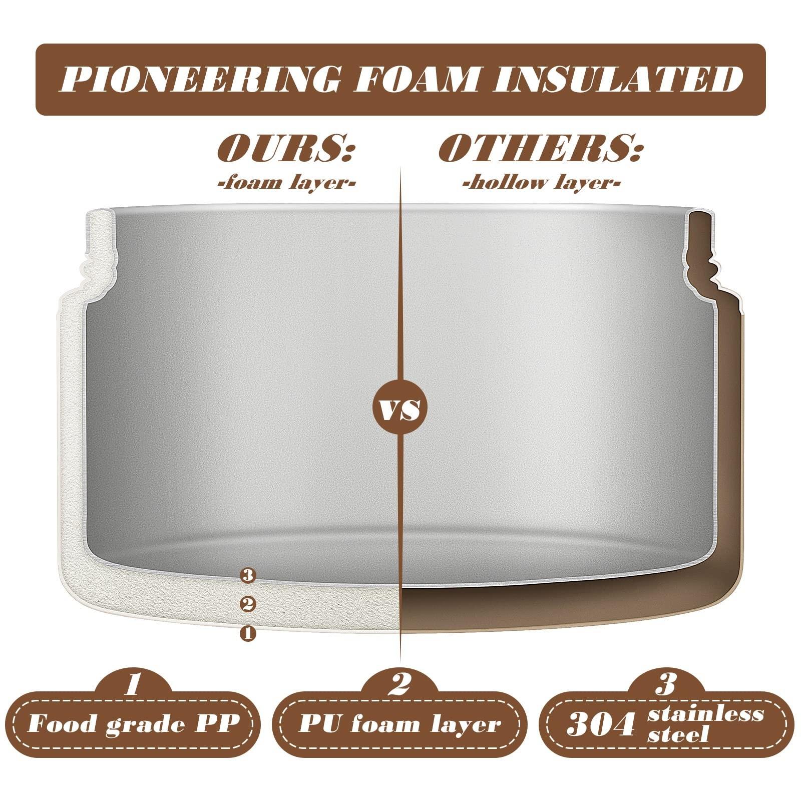 3 piece stainless steel lunch box,🍗🥦🍓🍲 multi-layer insulated portable outdoor food container with bag, sealed lid, suitable for office use and travel. Lunch Box for Work Stay Healthy & Organized ! Ideal for School Office Camping Outdoor Meals portable