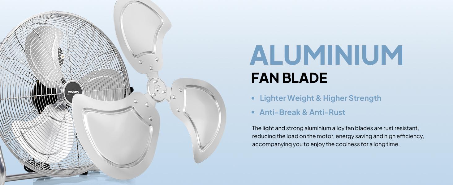 ROVSUN 20'' Floor Fans, High Velocity Heavy Duty Metal Industrial Floor Fan for Commercial & Residential, High Power Fan with Adjustable Tilt, Metal Box Fan for Garage, Gym, Bedroom, Shop, UL Listed