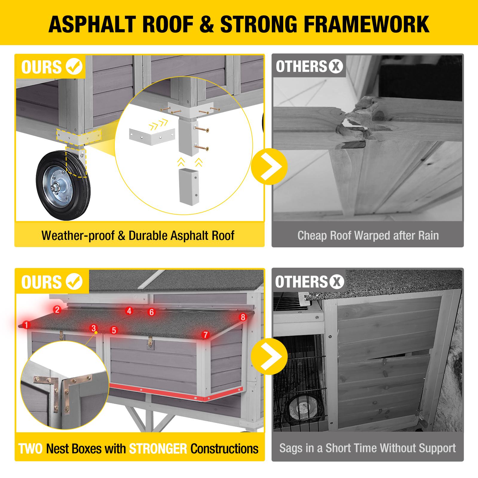 Aivituvin-AIR97 Extra-Large Wooden Chicken Tractor for 8-10 Chickens