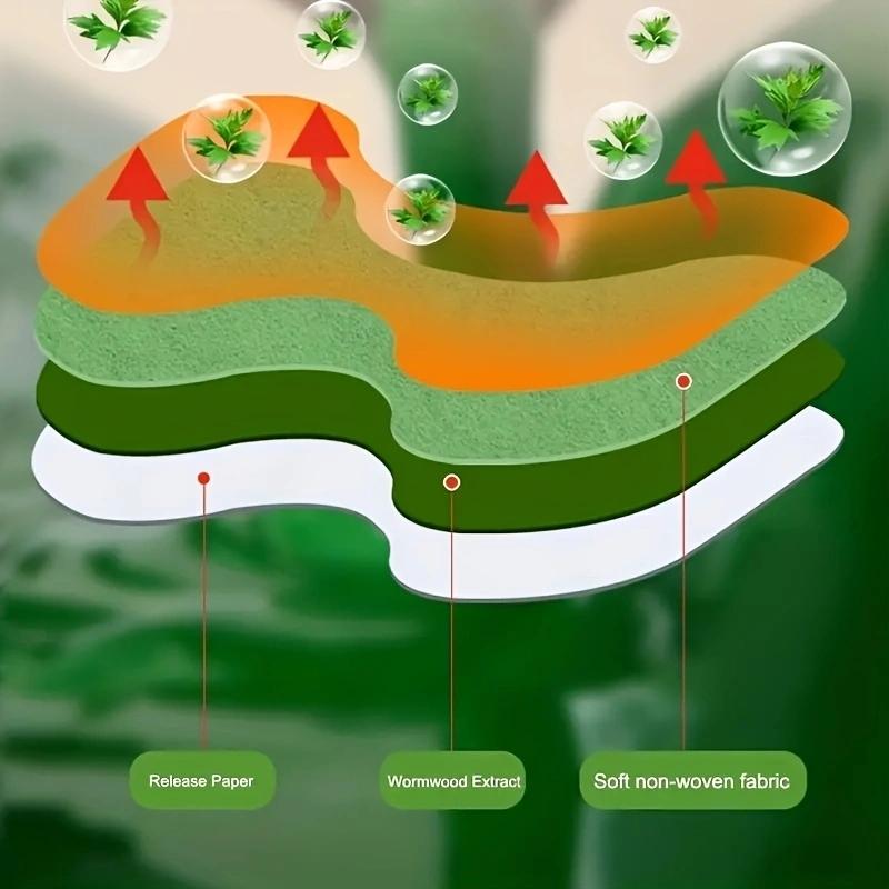 Multifunctional Knee Back Shoulder Patches 50 Pieces, Reusable Easy Operation, Pain Relief Support, Ideal for Sports & Daily Use