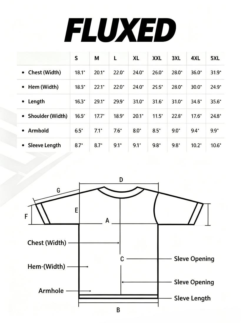 Milwaukee Bold Graphic Skull T-Shirt Unisex Fit Streetwear Workwear Style Gift For Tool Garage Fans Classic Fit