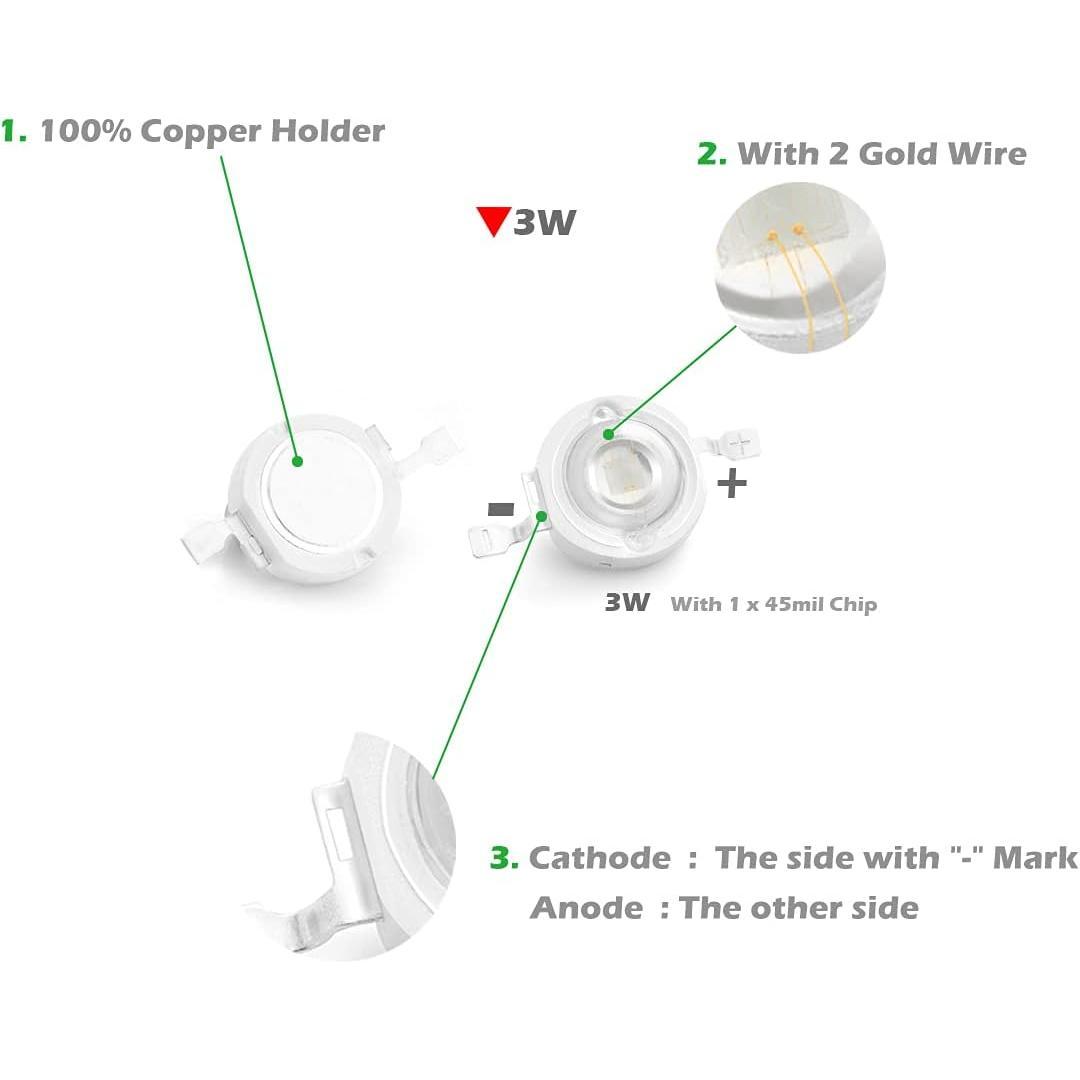 10-Count High-Power LED Chip Integrated Panel, 3W SMD COB Light Emitter Components with Bright Emission, Double Wire, 400mA-500mA, DC 3V-3.4V for DIY Home Improvement Lighting Accessories