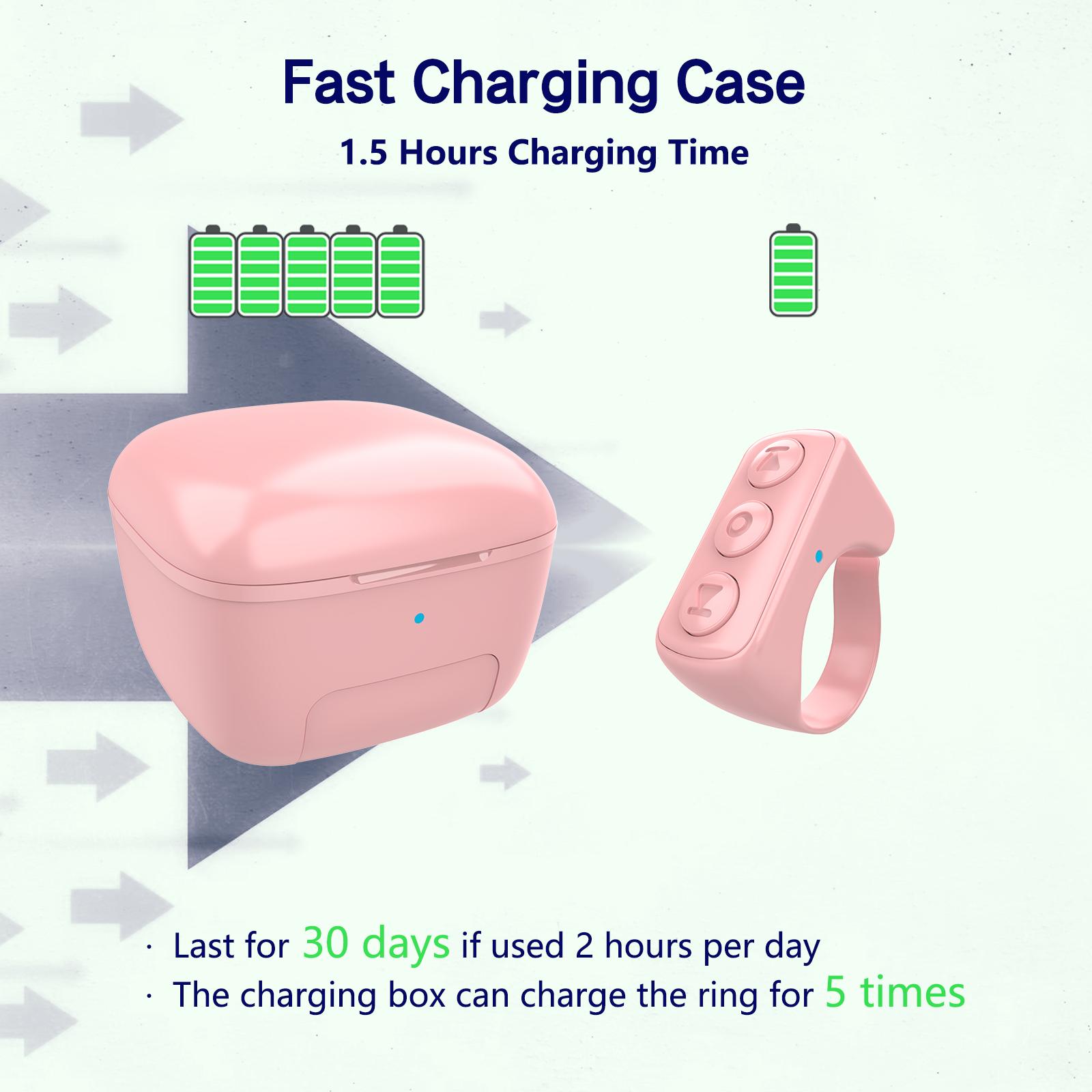 Xring Scrolling Ring Bluetooth Remote Control with A Phone Stand,Remote for Selfie,Video Record,Music Control,ebook for iPhone,iPad,Android,Smartphone