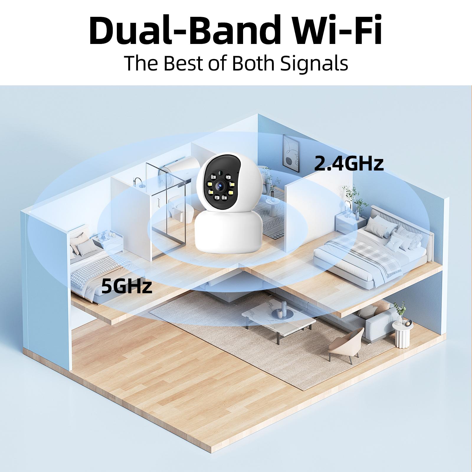 Hawkray AI Intelligent Surveillance Camera 911 Alarm Easy Install Quick Setup Full Color Night Vision Two Way Audio Motion Detection Security System OpenAI Enabled Professional Alarm Monitoring US Local Cloud - Installation Hawkray AI Intelligent Surveillance Camera 911 Alarm Easy Install Quick Setup Full Color Night Vision Two Way Audio Motion Detection Security System OpenAI Enabled Professional Alarm Monitoring US Local Cloud - Installation