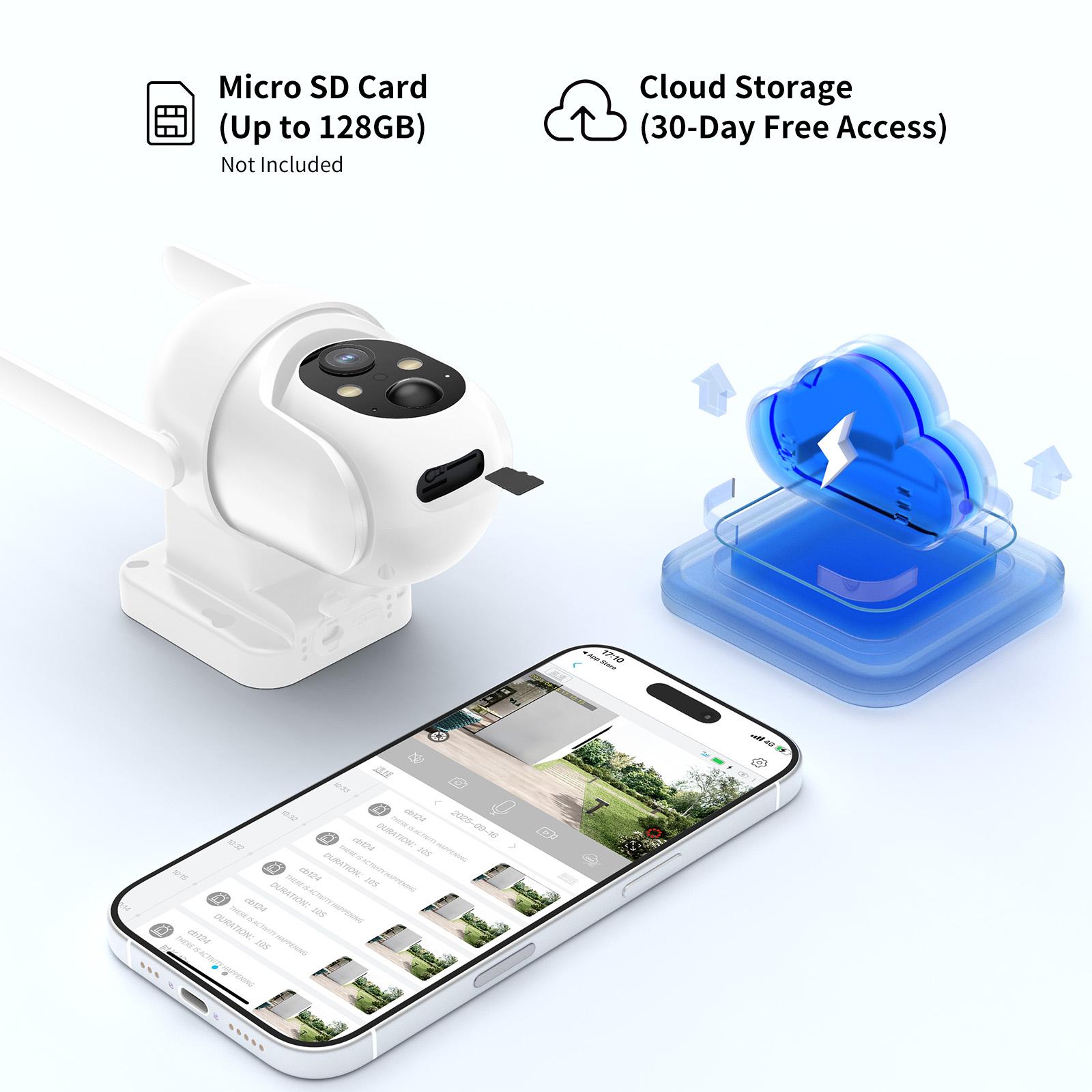 [Summervibes] 4G LTE Cellular Solar Surveillance Security Camera – 2K HD Video 360° View,NoWiFi, Remote APP Controlled,WaterProof,MotionActivated, NightVision, 4GData Card Included (Data refill is required for Unlimited 4G data usage) Connection summerwin