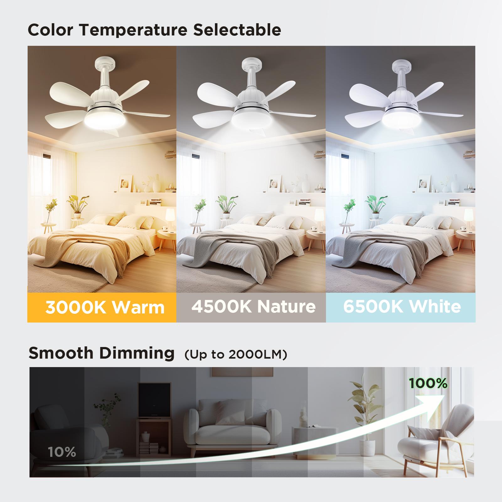 Socket Ceiling Fan Light with Remote Control, E27 Base Dimmable LED Energy-saving Lights with 3-Speed Wind Adjustment, Replacement for Lightbulb Base Socket Ceiling Fan Light with Remote Control, E27 Base Dimmable LED Energy-saving Lights with 3-Speed Wind Adjustment, Replacement for Lightbulb Base