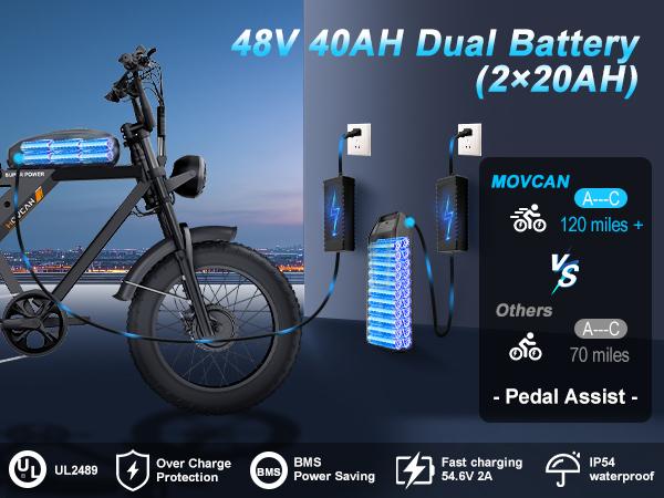 V30/V30Max/V30ProMax eBike for Adults，48v 15.6/31.2/40Ah Fat Tire bike dual moto AWD 1500W/2000W/3000W, 28/32/37.5MPH Bicycles 21-Speed with lgnition Lock Hydraulic Disc Brake，Electric Bike