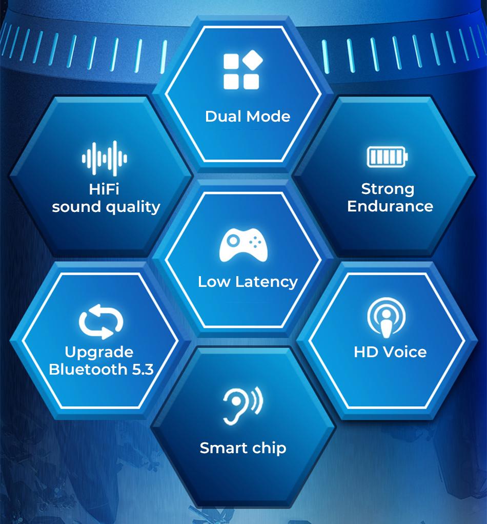 MINISO GM2Pro Earbuds In Ear TWS Wireless Bluetooth Earphones Game And Music Duel Mode