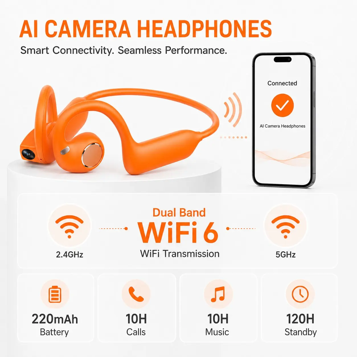 Ai Capture Bluetooth-compatible Earphones, 800w Pixel, 8GB Memory, Stabilized 1080P Video Recording, Smart Ai Features, Voice Notes, Music, WiFi Transfer