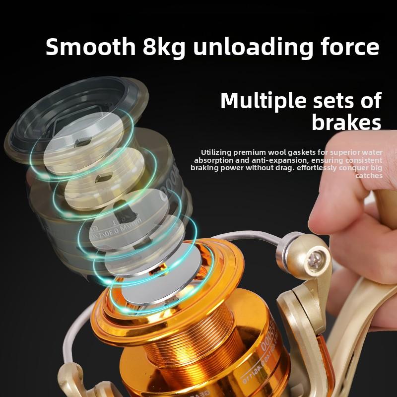 Spinning Reel for Raft Lure Long Casting Sea Rod Anchoring Rock Fishing Durable Corrosion Resistant Smooth Spool Drag System Comfortable Grip Lightweight Portable Large Cast Net with Sinker cane pole loudest Steel Cowboy Bull Cutter Knife