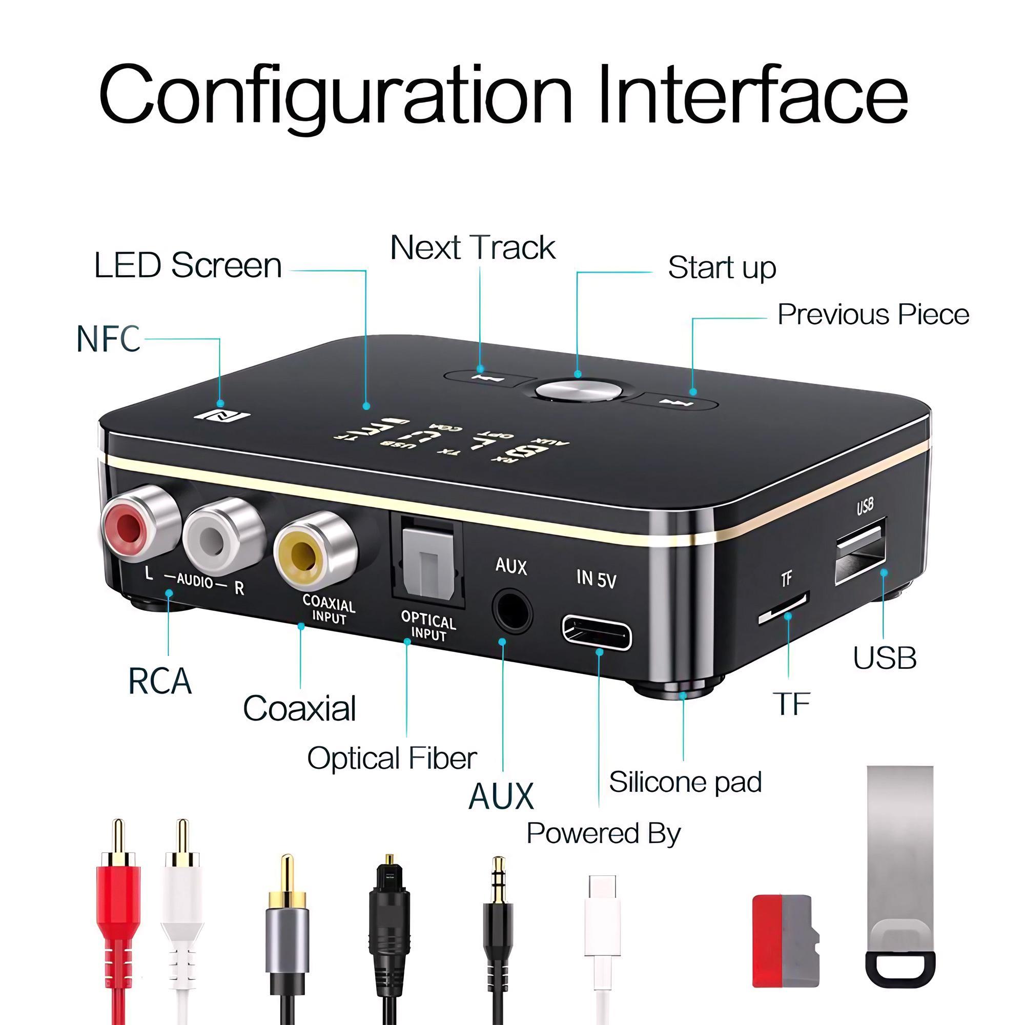 Bluetooth 5.0 multi-functional wireless receiver and transmitter, supports NFC, low latency, high-definition audio adapter, streaming music converter
