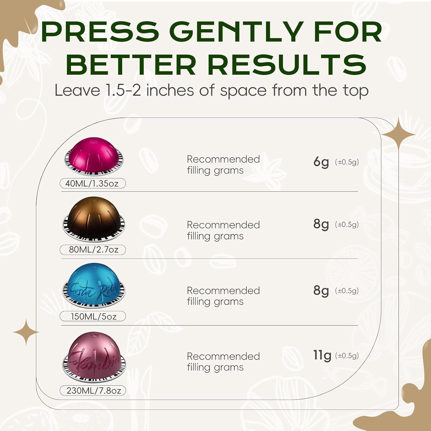 Reusable Lids For Vertuo, 4 count Food Grade Silicon For Nespresso Reusable Pods Vertuo, Refillable Vertuo Pod,Compatible with Nespresso Vertuoline Capsule (No Capsule)