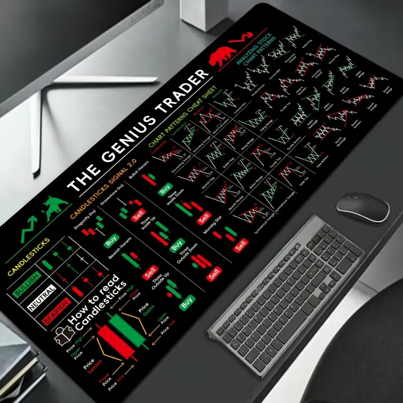 Virtual Currency BTC Stock Trading Chart Cheat Sheet Mouse Pad - Non-Slip Rubber Base, Gaming and Office Desk Mat, Keyboard Compatible, 35.43x15.75inch, Computer Desk Pad for Easy Stock Trading Reference, Non Slip Mousepad, Desktop Accessory