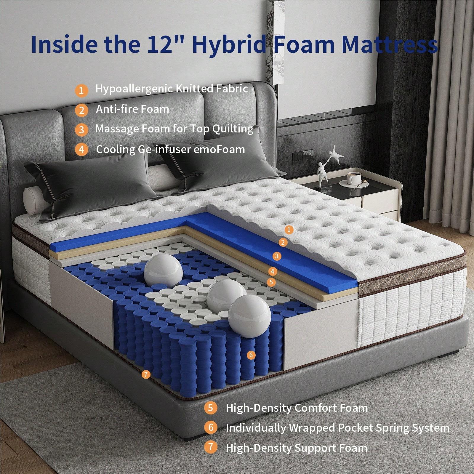 12"14" Queen Mattres Twin Full Queen King Size Bed Mattress In A Box, Hybrid Pocket Spring Breathable Cotton Layer Mattress For Motion Isolation & Silent Sleep, Lumbar Support & Pressure Relief, Medium Firm