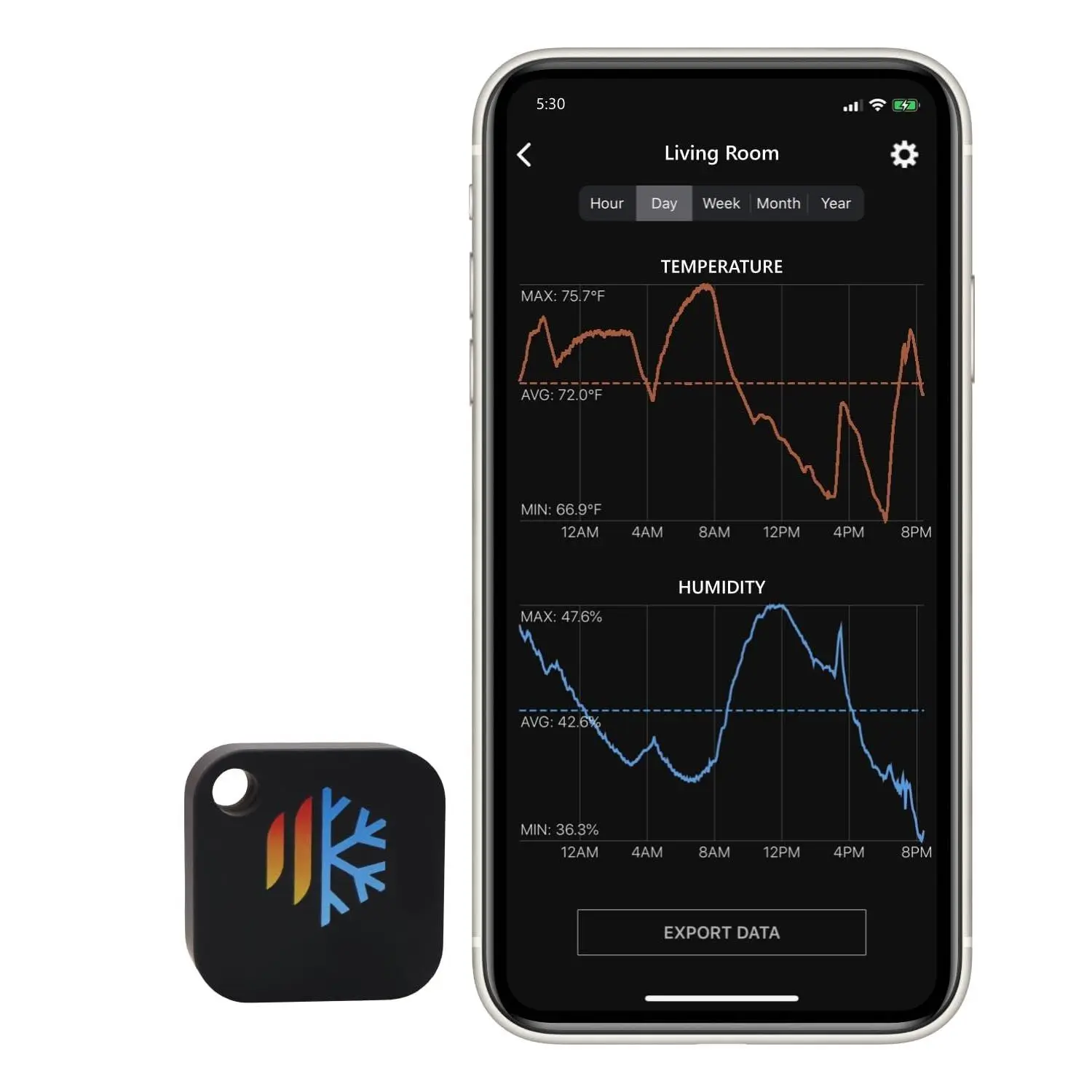 Temperature and Humidity Sensor - Developed in The  - 24/7 Data Logger with  -   Thermometer and Hygrometer -  Only - Not WiFi