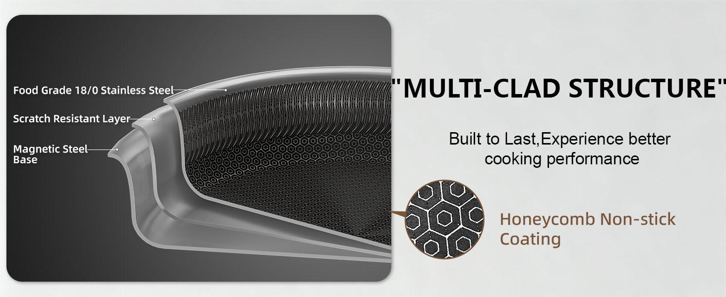 14-Piece Hybrid Stainless Steel Cookware Set, Non-Stick Pots and Pans Set with 3 Silicone Trivets| Induction Compatible Frying Pans, Saucepans, Saute Pan & Stock Pot| Oven Dishwasher Safe