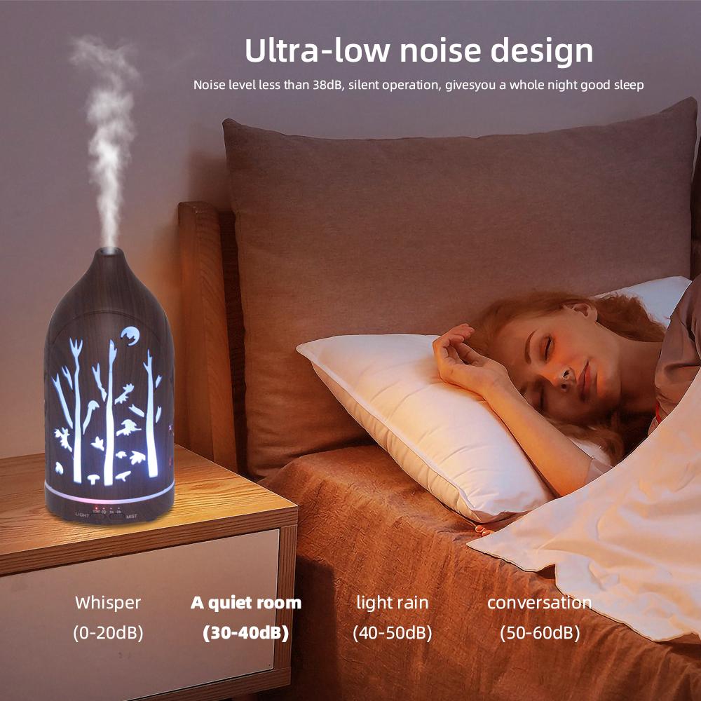 Relaxing Aromatherapy Diffuser  Quiet Operation for Yoga, Spa, Office & Bedroom with Auto Shutoff