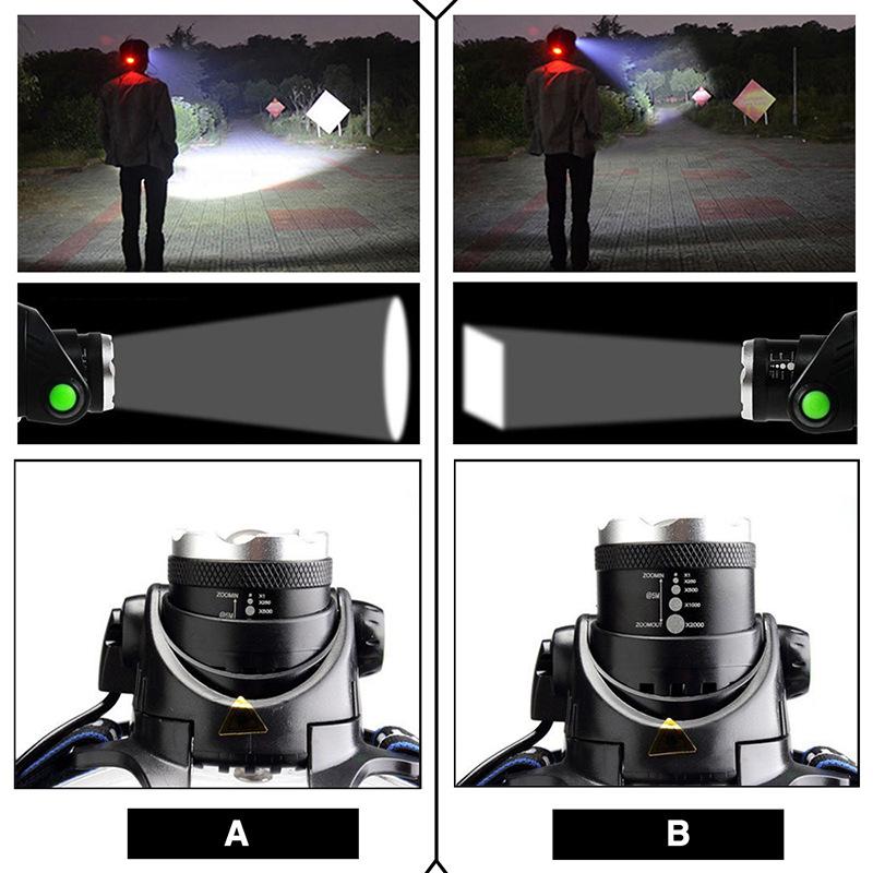 LED Headlamp, USB Rechargeable Motion Sensor T6 Zoomable Super Bright High Performance Waterproof Durable Multifunctional Adjustable High Lumens Flashlight for Hiking, Camping, High Performance Flashlight, Waterproof Durable Flashlight outdoorfun