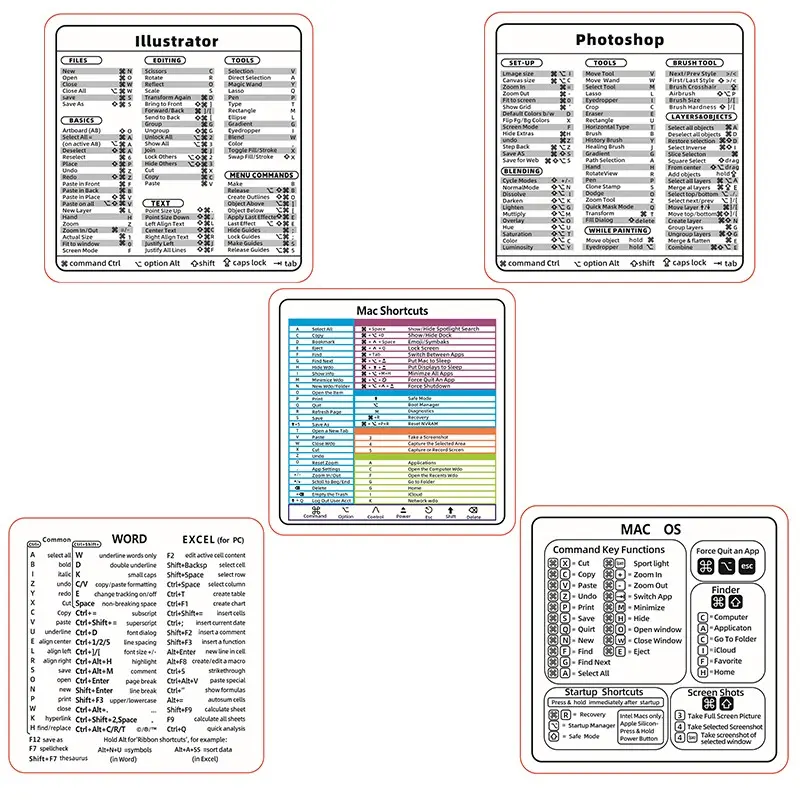 MAC Keyboard Shortcut Stickers Set for Macbook Air Pro, Includes Photoshop Illustrator Word Excel Macos Shortcuts, Quick Reference Stickers