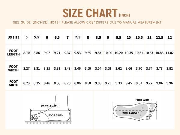 Athlefit Women's Closed Toe Sandals Comfort Cork Footbed Arch Support Flat Sandals Footwear Walking Shoes Black Summer SpringStatements