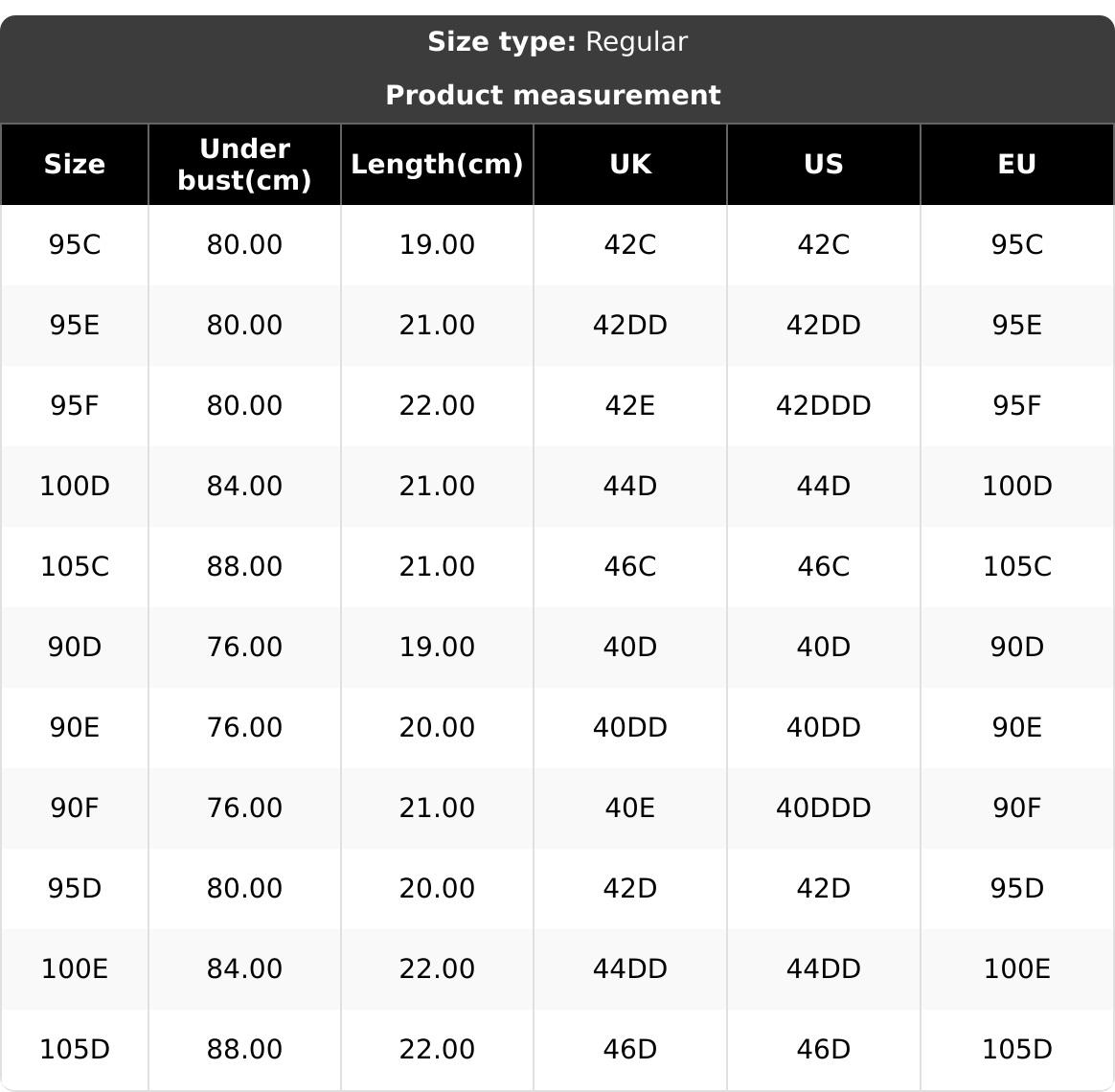 Best-Selling Plus-Size Women's Bra — Single Item: Green Contrast Lace Underwire Lingerie with Crossover Straps; Floral Lace Push-Up Bra Offering Lift and Support — Suitable for Daily Wear or Parties