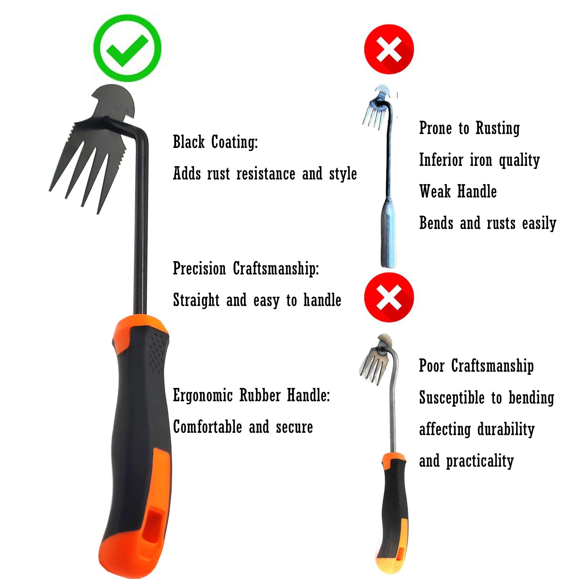 Garden Weeder Tool, Portable Garden Weeder Tool, Manganese Steel Weed Puller Tool, Hand Weeder Puller for Vegetable Gardening Backyard Farm Planting, Handle