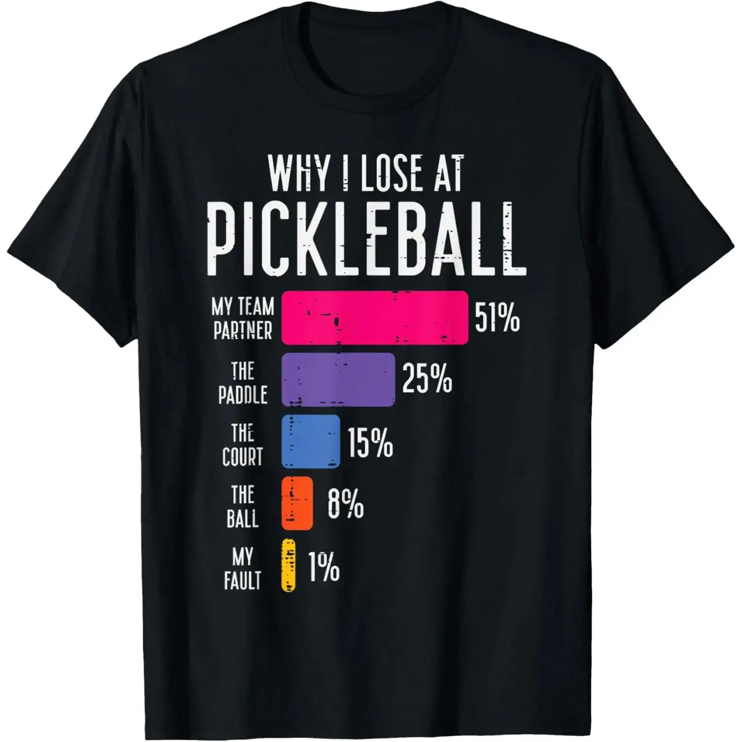 100% Cotton Short-Sleeve Round Neck Casual Distressed Graphic T-Shirt - "Why I Lose At Pickleball" Funny Design