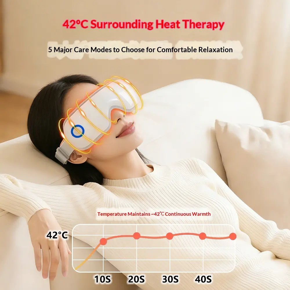 Air Pressure / Air Compression (not "gas pressure"Vibration / VibratingHeat / Heating / Warm Therapy Smart / Intelligent