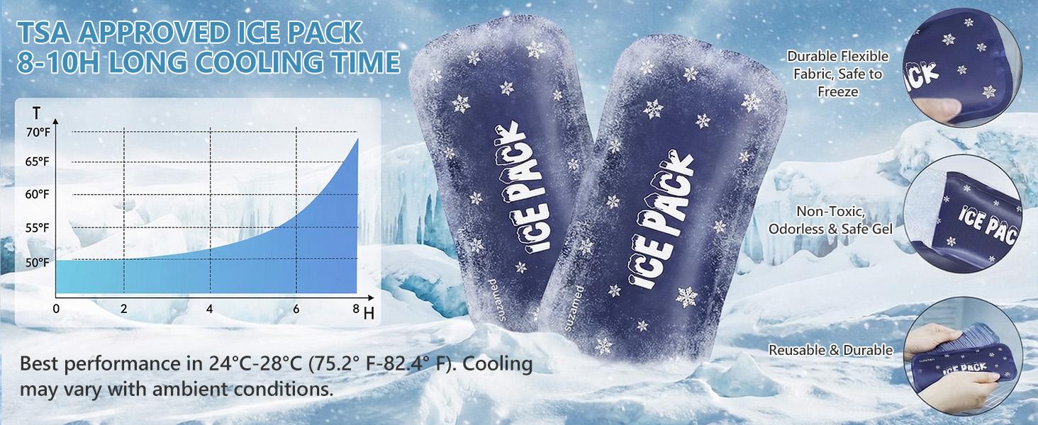 Insulin Cooler Travel Case,EVA Insulation Travel Medicine Kit with Temperature Display for Diabetes Care,Insulin Pen and Other Diabetic Supplies (Green-Temp)