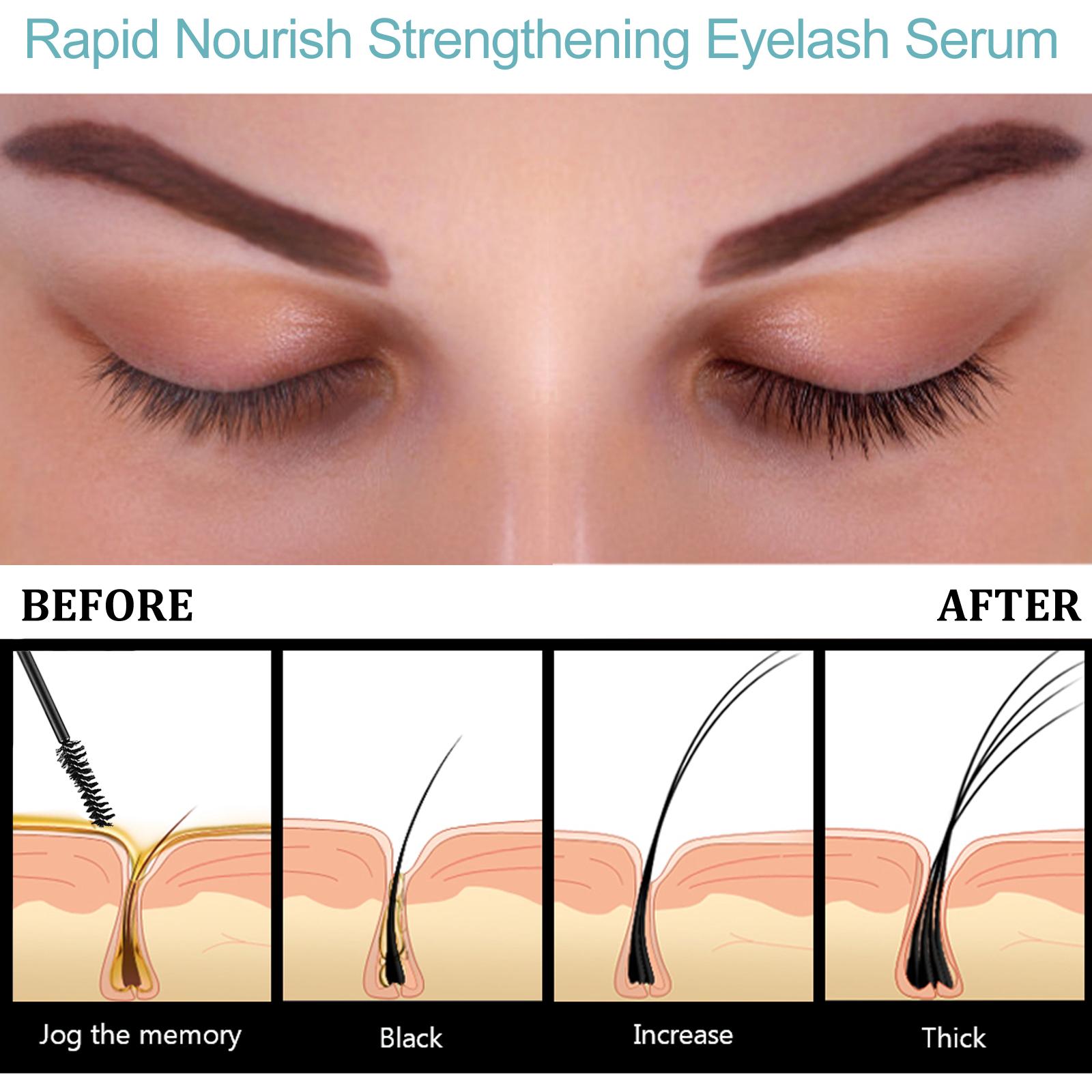 West&Month Mild Care Strengthening Eyelash Serum, Volute Thick Black Beautiful Slender Natural Gentle Not Easy To Stain Mascara