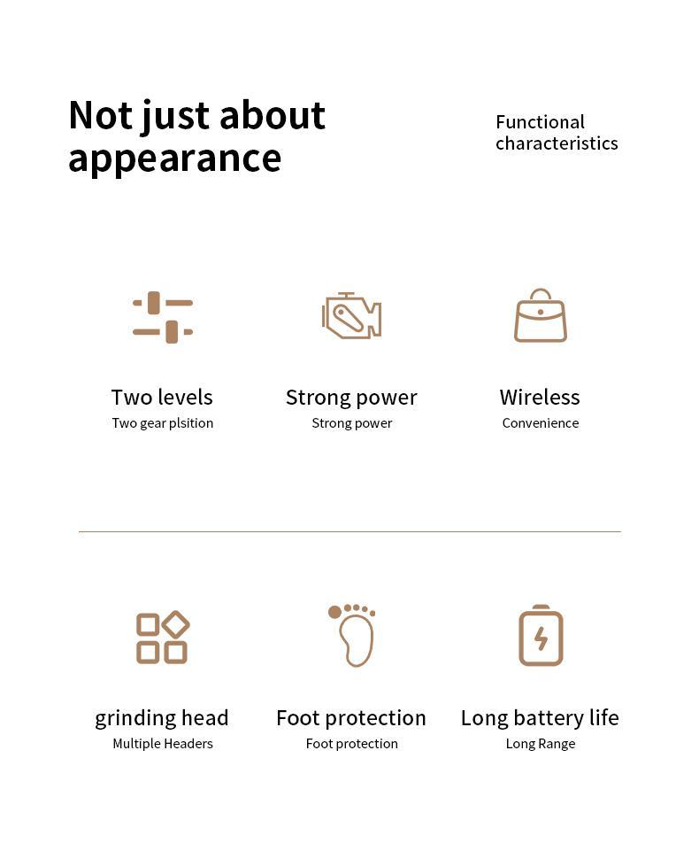 Electric Foot Grinding Stone - Digital Foot Grinder, Rechargeable, Exfoliating Tool for Calluses, Home & Nail Salons Use, Perfect Gift