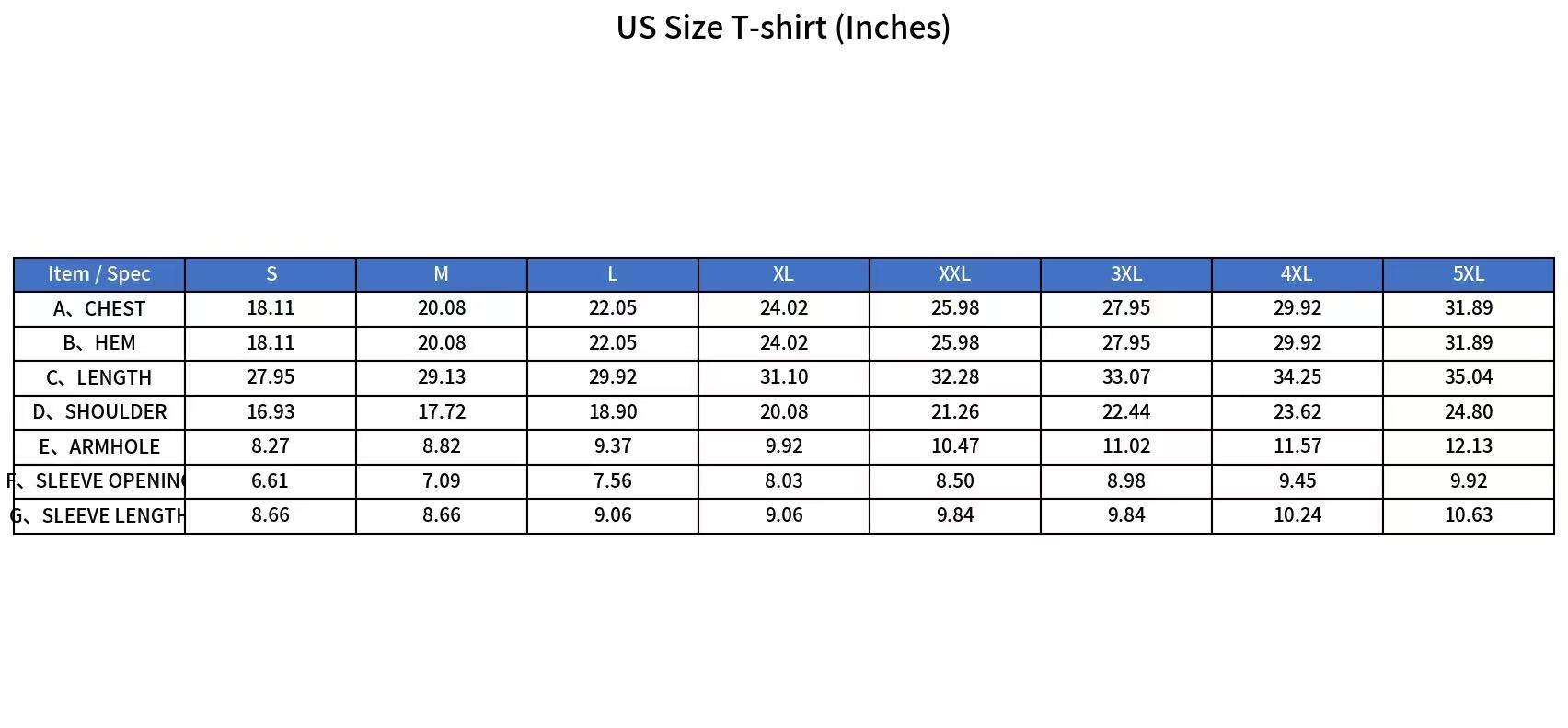 Low Cortisol Level 100% Cotton Gauge Tee| Hormone Meter T-Shirt