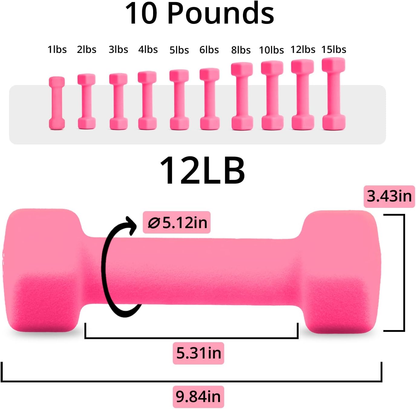 Weights Dumbbells 10 Colors Options Compatible with Set of 2 Neoprene Dumbbells Set,1-15 LB, Anti-Slip, Anti-roll, Hex Shape