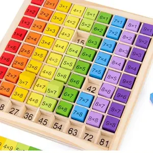 Wooden Multiplication Table, Math Puzzle Toy, Enhances Manual Skills, Christmas Gift, Birthday Gift