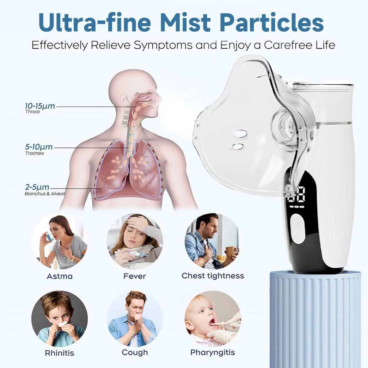 Handheld Ultrasonic Nebulizer, Portable Home Nebulizer, Rechargeable Mesh Nebulizer, Includes Face Mask and Mouthpiece, Features a Compact and Self-Cleaning Design, Suitable for Home Use, Travel, and Respiratory Assistance.